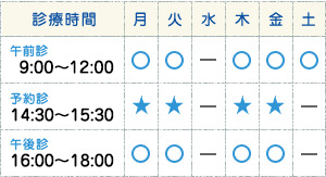 ߑOf9:00`12:00@ߌf16:00`18:00@\f E΁E؁E14:30`15:30